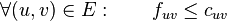 \forall (u,v)\in E: \qquad  f_{uv} \le c_{uv}