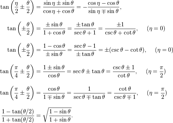 
\begin{align}
\tan\left(\frac{\eta}{2} \pm \frac{\theta}{2}\right) & = \frac{\sin\eta \pm \sin\theta}{\cos\eta + \cos\theta} = -\frac{\cos\eta - \cos\theta}{\sin\eta \mp \sin\theta}, \\[10pt]
\tan\left(\pm\frac{\theta}{2}\right) & = \frac{\pm\sin\theta}{1 + \cos\theta} = \frac{\pm\tan\theta}{\sec\theta + 1} = \frac{\pm 1}{\csc\theta + \cot\theta}, ~~~~(\eta = 0) \\[10pt]
\tan\left(\pm\frac{\theta}{2}\right) & = \frac{1-\cos\theta}{\pm\sin\theta} = \frac{\sec\theta-1}{\pm\tan\theta} = \pm(\csc\theta-\cot\theta), ~~~~(\eta=0) \\[10pt]
\tan\left(\frac{\pi}{4} \pm \frac{\theta}{2} \right) & = \frac{1 \pm \sin\theta}{\cos\theta} = \sec\theta \pm \tan\theta = \frac{\csc\theta \pm 1}{\cot\theta}, ~~~~(\eta=\frac{\pi}{2}) \\[10pt]
\tan\left(\frac{\pi}{4} \pm \frac{\theta}{2} \right) & = \frac{\cos\theta}{1 \mp \sin\theta} = \frac{1}{\sec\theta \mp \tan\theta} = \frac{\cot\theta}{\csc\theta \mp 1}, ~~~~(\eta=\frac{\pi}{2}) \\[10pt]
\frac{1 - \tan(\theta/2)}{1 + \tan(\theta/2)} & = \sqrt{\frac{1 - \sin\theta}{1 + \sin\theta}}.
\end{align}
