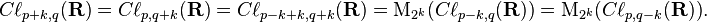 C\ell_{p+k,q}(\mathbf{R}) = C\ell_{p,q+k}(\mathbf{R}) = C\ell_{p-k+k,q+k}(\mathbf{R}) = \mathrm{M}_{2^k}(C\ell_{p-k,q}(\mathbf{R})) = \mathrm{M}_{2^k}(C\ell_{p,q-k}(\mathbf{R})) .