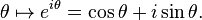 \theta \mapsto e^{i\theta} = \cos\theta + i\sin\theta.