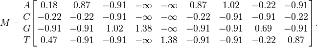 M = \begin{matrix}
A\\
C\\
G\\
T
\end{matrix}
\begin{bmatrix}
 0.18 & 0.87 & -0.91 & -\infty & -\infty & 0.87 & 1.02 & -0.22 & -0.91\\
-0.22 & -0.22 & -0.91 & -\infty & -\infty & -0.22 & -0.91 & -0.91 & -0.22\\
-0.91 & -0.91 & 1.02 & 1.38 & -\infty & -0.91 & -0.91 & 0.69 & -0.91\\
 0.47 & -0.91 & -0.91 & -\infty & 1.38 & -0.91 & -0.91 & -0.22 & 0.87
\end{bmatrix}.
