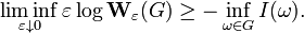 \liminf_{\varepsilon \downarrow 0} \varepsilon \log \mathbf{W}_{\varepsilon} (G) \geq - \inf_{\omega \in G} I(\omega).