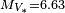 \scriptstyle M_{V_{\ast}}=6.63