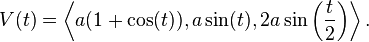 V(t)= \left\langle a( 1+\cos(t) ), a\sin(t), 2a\sin\left(\frac{t}{2}\right) \right\rangle. 