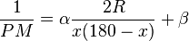  \frac{1}{PM} = \alpha \frac{2R}{x(180-x)} + \beta