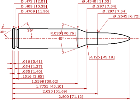 260 Remington Schematic