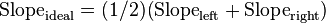 \textstyle \text{Slope}_{\text{ideal}} = (1/2) (\text{Slope}_{\text{left}} + \text{Slope}_{\text{right}})