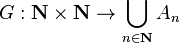 G : \mathbf{N} \times \mathbf{N} \to \bigcup_{n \in \mathbf{N}} A_n