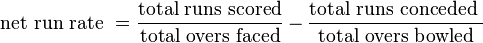 \text{net run rate }=\frac{\text{total runs scored}}{\text{total overs faced}}-\frac{\text{total runs conceded }}{\text{total overs bowled}} 