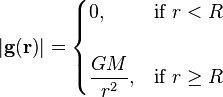 |\mathbf{g(r)}| = \begin{cases}
  0, & \mbox{if } r < R \\

\\
  \dfrac{GM}{r^2},  & \mbox{if } r \ge R

\end{cases}
