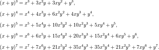 
\begin{align}
 \\[8pt]
(x+y)^3 & = x^3 + 3x^2y + 3xy^2 + y^3, \\[8pt]
(x+y)^4 & = x^4 + 4x^3y + 6x^2y^2 + 4xy^3 + y^4, \\[8pt]
(x+y)^5 & = x^5 + 5x^4y + 10x^3y^2 + 10x^2y^3 + 5xy^4 + y^5, \\[8pt]
(x+y)^6 & = x^6 + 6x^5y + 15x^4y^2 + 20x^3y^3 + 15x^2y^4 + 6xy^5 + y^6, \\[8pt]
(x+y)^7 & = x^7 + 7x^6y + 21x^5y^2 + 35x^4y^3 + 35x^3y^4 + 21x^2y^5 + 7xy^6 + y^7.
\end{align}
