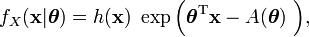  f_X(\mathbf{x}|\boldsymbol\theta) = h(\mathbf{x})\ \exp\Big(\boldsymbol\theta^{\rm T} \mathbf{x} - A(\boldsymbol\theta)\ \Big) \,\! ,