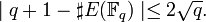 
\mid q + 1 - \sharp E(\mathbb{F}_{q}) \mid \leq 2\sqrt{q}.
