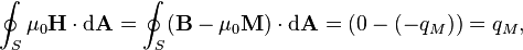 \oint_S \mu_0 \mathbf{H} \cdot \mathrm{d}\mathbf{A} = \oint_S (\mathbf{B}- \mu_0 \mathbf{M})\cdot \mathrm{d}\mathbf{A}= (0 - (-q_M)) = q_M,