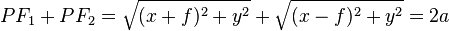 PF_1 + PF_2 = \sqrt{(x+f)^2+y^2} + \sqrt{(x-f)^2+y^2} = 2a