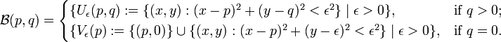 \mathcal{B}(p,q) = \begin{cases} \{ U_{\epsilon}(p,q):= \{(x,y):  (x-p)^2+(y-q)^2 < \epsilon^2 \} \mid \epsilon > 0\}, & \mbox{if }  q > 0;  \\ \{ V_{\epsilon}(p):= \{(p,0)\} \cup \{(x,y):  (x-p)^2+(y-\epsilon)^2 < \epsilon^2 \} \mid \epsilon > 0\},  & \mbox{if } q = 0. \end{cases} 