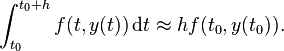  \int_{t_0}^{t_0+h} f(t,y(t)) \,\mathrm{d}t \approx h f(t_0, y(t_0)). 