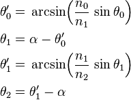 \begin{align}
  \theta'_0 &= \, \text{arcsin} \Big( \frac{n_0}{n_1} \, \sin \theta_0 \Big) \\
  \theta_1 &=  \alpha - \theta'_0 \\
  \theta'_1 &= \, \text{arcsin} \Big( \frac{n_1}{n_2} \, \sin \theta_1 \Big) \\
  \theta_2 &= \theta'_1 - \alpha
\end{align}