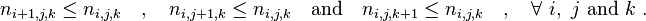 
n_{i+1,j,k} \leq n_{i,j,k}\quad,\quad
n_{i,j+1,k} \leq n_{i,j,k}\quad\text{and}\quad
n_{i,j,k+1} \leq n_{i,j,k}\quad,\quad \forall\ i,\ j \text{ and } k\ .
