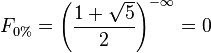 F_{0\%} = \left({\frac{1 + \sqrt{5}}{2}}\right)^{-\infty}  = 0 \,