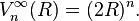 V^\infty_n(R) = (2R)^n.