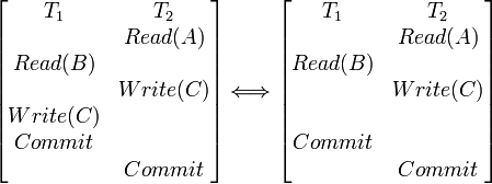 \begin{bmatrix}
T_1 & T_2 \\
& Read(A) \\
Read(B) &   \\
 &Write(C)   \\
Write(C) &  \\
Commit & \\
& Commit \end{bmatrix} \Longleftrightarrow
\begin{bmatrix}
T_1 & T_2 \\
& Read(A) \\
Read(B) & \\
& Write(C) \\
 & \\
Commit & \\
& Commit\\
\end{bmatrix}
