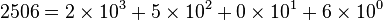 2506 = 2 \times 10^3 + 5 \times 10^2 + 0 \times 10^1 + 6 \times 10^0