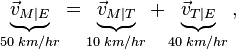 \underbrace{\vec v_{M|E}}_{50\;km/hr}=\underbrace{\vec v_{M|T}}_{10\;km/hr}+\underbrace{\vec v_{T|E}}_{40\;km/hr}\,,