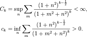 \begin{align}
C_k &= \sup_n \sum_m \frac{\left (1+n^2 \right )^{k-\frac{1}{2}}}{\left (1+m^2 +n^2 \right )^k} < \infty, \\ 
c_k &= \inf_n \sum_m \frac{\left (1+n^2 \right )^{k-\frac{1}{2}}}{\left (1+m^2 +n^2 \right )^k} > 0.
\end{align}