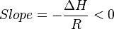 Slope= -\frac{\Delta H}{R} < 0