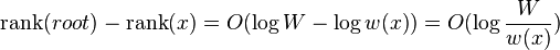 \mathrm{rank}(root)-\mathrm{rank}(x) = O(\log{W}- \log{w(x)}) = O(\log{\frac{W}{w(x)}})