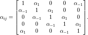 \alpha_{ij} = \begin{bmatrix}1 & \alpha_1 & 0 & 0 & \alpha_{-1} \\ \alpha_{-1} & 1 & \alpha_1 & 0 & 0 \\ 0 & \alpha_{-1} & 1 & \alpha_1 & 0 \\ 0 & 0 & \alpha_{-1} & 1 & \alpha_1 \\ \alpha_1 & 0 & 0 & \alpha_{-1} & 1 \end{bmatrix}.