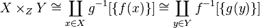 X\times_Z Y  \cong \coprod_{x\in X} g^{-1}[\{f(x)\}] \cong \coprod_{y\in Y} f^{-1}[\{g(y)\}]