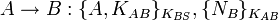 A \rightarrow B: \{A, K_{AB}\}_{K_{BS}}, \{N_B\}_{K_{AB}}