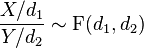  \frac{X / d_1}{Y / d_2} \sim \mathrm{F}(d_1, d_2)