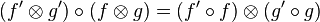 (f'\otimes g')\circ (f\otimes g) = (f'\circ f)\otimes(g'\circ g) 