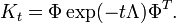 
K_t = \Phi \exp(-t\Lambda) \Phi^T.
