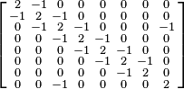 \left [
\begin{smallmatrix}
 2 & -1 &  0 &  0 &  0 &  0 &  0 & 0 \\
-1 &  2 & -1&  0 &  0 &  0 &  0 & 0 \\
 0 & -1 &  2 & -1 &  0 &  0 &  0 & -1 \\
 0 &  0 & -1 &  2 & -1 &  0 &  0 & 0 \\
 0 &  0 &  0 & -1 &  2 & -1 &  0 & 0 \\
 0 &  0 &  0 &  0 & -1 &  2 & -1 & 0 \\
 0 &  0 &  0 &  0 &  0 & -1 &  2 & 0 \\
 0 &  0 & -1 &  0 &  0 &  0 &  0 & 2
\end{smallmatrix}\right ]