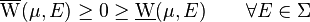 \overline{\mathrm{W}}(\mu,E)\geq 0\geq \underline{\mathrm{W}}(\mu,E)\qquad\forall E\in\Sigma