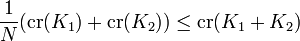 \frac{1}{N} (\mathrm{cr}(K_1) + \mathrm{cr}(K_2)) \leq \mathrm{cr}(K_1 + K_2)