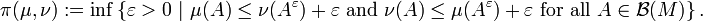 \pi (\mu, \nu) := \inf \left\{ \varepsilon > 0 ~|~ \mu(A) \leq \nu (A^{\varepsilon}) + \varepsilon \ \text{and} \ \nu (A) \leq \mu (A^{\varepsilon}) + \varepsilon \ \text{for all} \ A \in \mathcal{B}(M) \right\}.