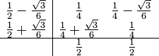 
\begin{array}{c|cc}
\frac{1}{2}-\frac{\sqrt3}{6} & \frac{1}{4} & \frac{1}{4}-\frac{\sqrt3}{6}  \\
\frac{1}{2}+\frac{\sqrt3}{6}  & \frac{1}{4}+\frac{\sqrt3}{6} &\frac{1}{4} \\
\hline 
    & \frac{1}{2} & \frac{1}{2}\\
\end{array}
