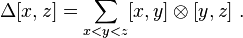  \Delta[x,z] = \sum_{x < y < z} [x,y] \otimes [y,z] \ . 