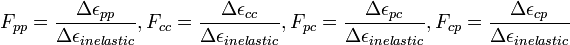  F_{pp}=\frac {\Delta \epsilon_{pp}} {\Delta \epsilon_{inelastic}},   F_{cc}=\frac {\Delta \epsilon_{cc}} {\Delta \epsilon_{inelastic}},   F_{pc}=\frac {\Delta \epsilon_{pc}} {\Delta \epsilon_{inelastic}},   F_{cp}=\frac {\Delta \epsilon_{cp}} {\Delta \epsilon_{inelastic}} 