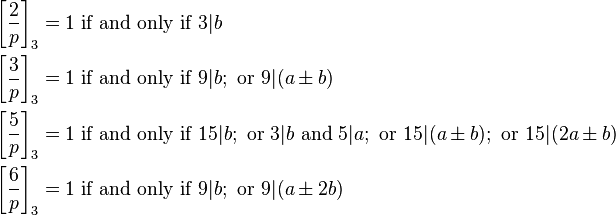 
\begin{align}
\left[\frac{2}{p}\right]_3 =1 &\mbox{ if and only if } 3|b\\
\left[\frac{3}{p}\right]_3 =1 &\mbox{ if and only if } 9|b; \mbox{ or }9|(a\pm b)\\
\left[\frac{5}{p}\right]_3 =1 &\mbox{ if and only if } 15|b; \mbox{ or }3|b \mbox{ and }5|a; \mbox{ or } 15|(a\pm b); \mbox{ or } 15|(2a\pm b)\\
\left[\frac{6}{p}\right]_3 =1 &\mbox{ if and only if } 9|b; \mbox{ or }9|(a\pm 2b)\\
\end{align}
