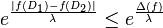 e^{\frac{|f(D_{1})-f(D_{2})|}{\lambda}}\leq e^{\frac{\Delta(f)}{\lambda}}\,\!