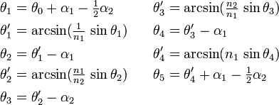 
   \begin{align}
      \theta_1 &= \theta_0 + \alpha_1 - \tfrac{1}{2} \alpha_2      &\theta'_3 &= \arcsin (\tfrac{n_2}{n_1} \, \sin \theta_3) \\
      \theta'_1 &= \arcsin (\tfrac{1}{n_1} \, \sin \theta_1) \quad &\theta_4 &= \theta'_3 - \alpha_1 \\
      \theta_2 &= \theta'_1 - \alpha_1                             &\theta'_4 &= \arcsin (n_1 \, \sin \theta_4) \\
      \theta'_2 &= \arcsin (\tfrac{n_1}{n_2} \, \sin \theta_2)     &\theta_5 &= \theta'_4 + \alpha_1 - \tfrac{1}{2} \alpha_2 \\
      \theta_3 &= \theta'_2 - \alpha_2
   \end{align}
