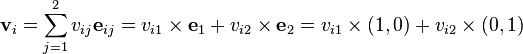 \textbf{v}_i = \sum_{j=1}^{2} v_{ij} \textbf{e}_{ij} = v_{i1} \times \textbf{e}_1 + v_{i2} \times \textbf{e}_2 = v_{i1} \times (1, 0) + v_{i2} \times (0, 1)\!