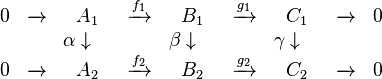 \begin{array}{ccccccccc} 0&\xrightarrow{}&A_1&\xrightarrow{f_1}&B_1&\xrightarrow{g_1}&C_1&\xrightarrow{}&0\\ &&\alpha\downarrow\quad&&\beta\downarrow\quad&&\gamma\downarrow\quad&&\\ 0&\xrightarrow{}&A_2&\xrightarrow{f_2}&B_2&\xrightarrow{g_2}&C_2&\xrightarrow{}&0 \end{array}