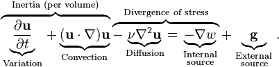 
\overbrace{
\underbrace{\frac{\partial \mathbf{u}}{\partial t}}_{
\begin{smallmatrix}
  \text{Variation}
\end{smallmatrix}} +
\underbrace{(\mathbf{u} \cdot \nabla) \mathbf{u}}_{
\begin{smallmatrix}
  \text{Convection}
\end{smallmatrix}}}^{\text{Inertia (per volume)}} 
\overbrace{-\underbrace{\nu \nabla^2 \mathbf{u}}_{\text{Diffusion}}=
\underbrace{-\nabla w}_{
\begin{smallmatrix}
  \text{Internal} \\
  \text{source}
\end{smallmatrix}}}^{\text{Divergence of stress}} +
\underbrace{\mathbf{g}}_{
\begin{smallmatrix}
  \text{External} \\
  \text{source}
\end{smallmatrix}}
.
